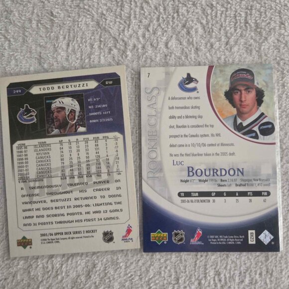 14-Card Vancouver Canucks Lot - Luc Bourdon Rookie, Sedin HOF & Legends - Picture 8 of 8